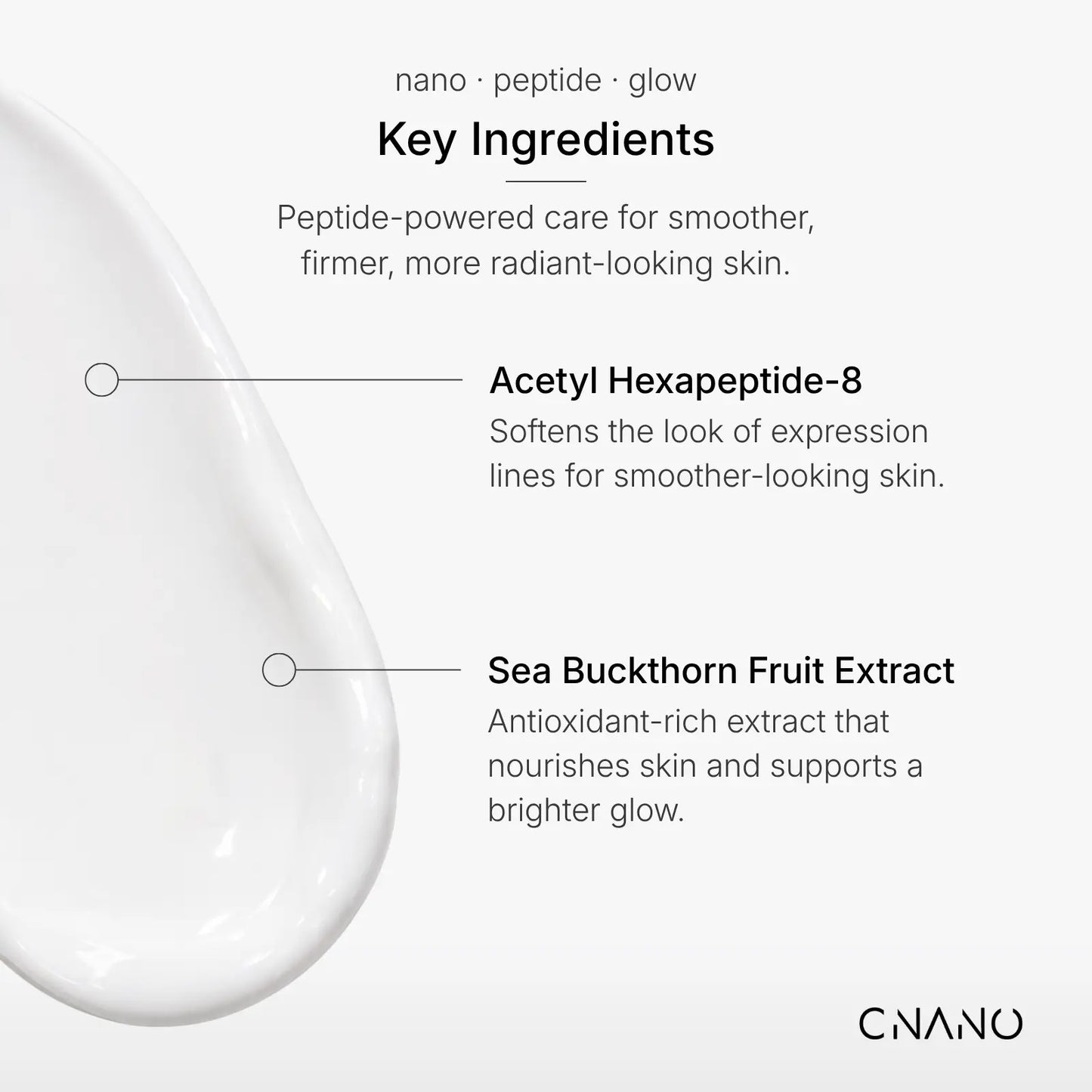 A clean white skincare infographic with a large smooth textured moisturizer swatch on the left and text highlighting key ingredients: Acetyl Hexapeptide-8 and Sea Buckthorn Fruit Extract, plus a CNANO logo at the bottom right.