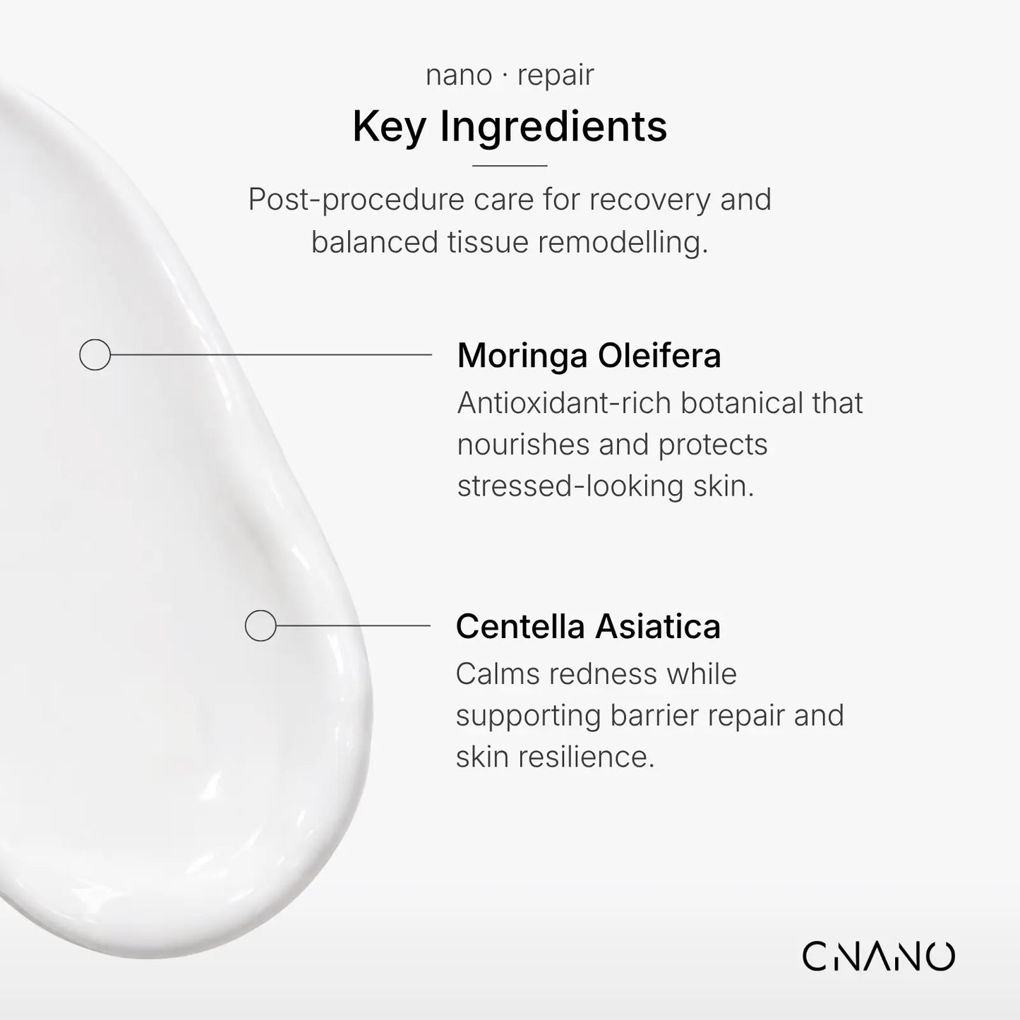 An informational graphic for CNANO skincare detailing key ingredients for post-procedure recovery. It features a large droplet of white cream on the left, with text pointing to 'Moringa Oleifera' and 'Centella Asiatica' on a clean, light gray background.