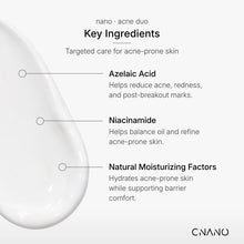 An informational graphic for CNANO skincare highlighting key ingredients for acne-prone skin: Azelaic Acid, Niacinamide, and Natural Moisturizing Factors, with a glossy white texture smear on a light gray background.