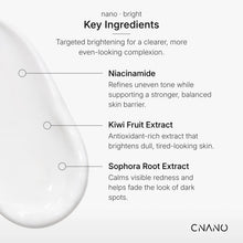 An informational graphic for CNANO skincare detailing key ingredients: Niacinamide, Kiwi Fruit Extract, and Sophora Root Extract, with a white smooth moisturizer swatch on a light gray background.