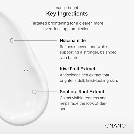 An informational graphic for CNANO skincare detailing key ingredients: Niacinamide, Kiwi Fruit Extract, and Sophora Root Extract, with a white smooth moisturizer swatch on a light gray background.