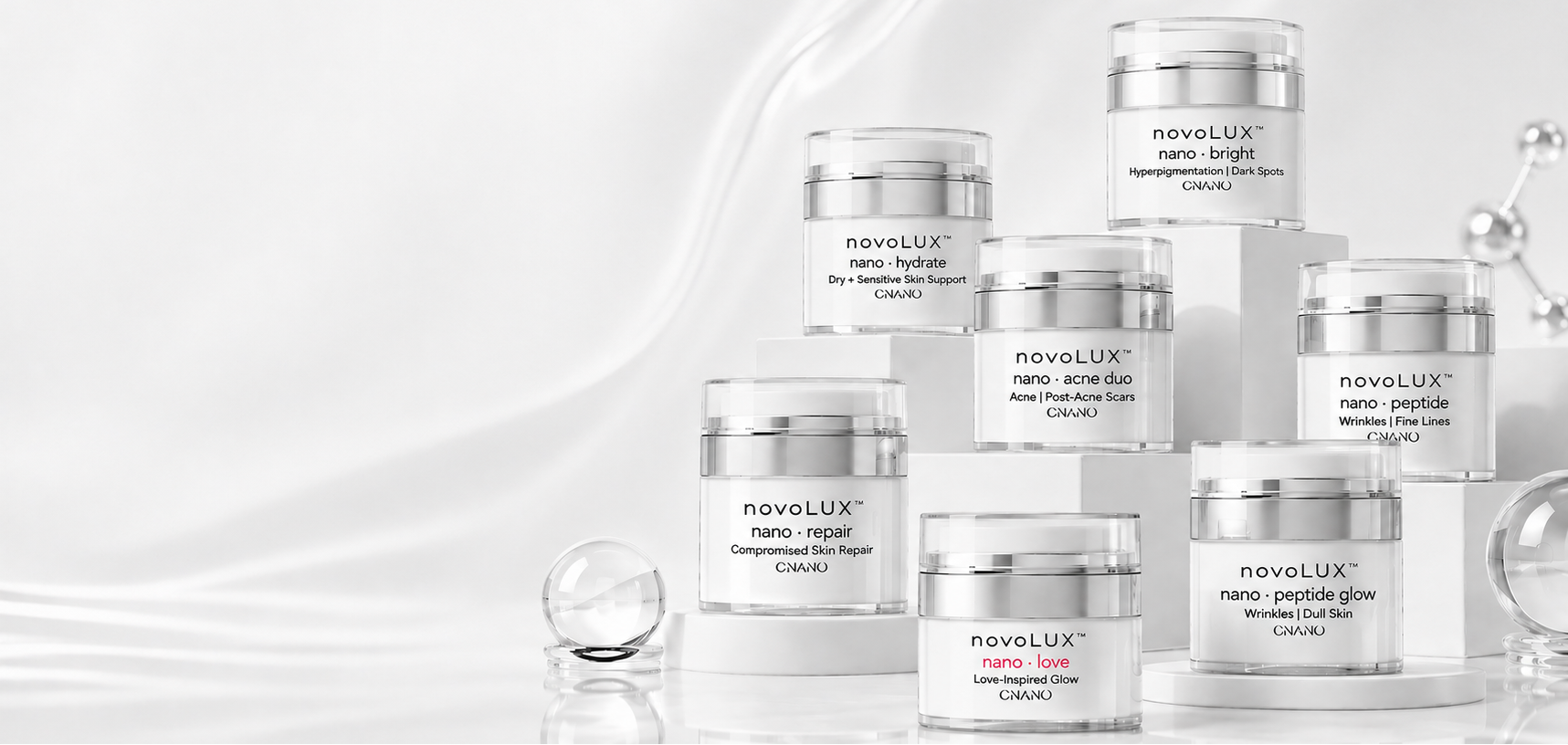 Collection of NovoLux skincare products on a white background